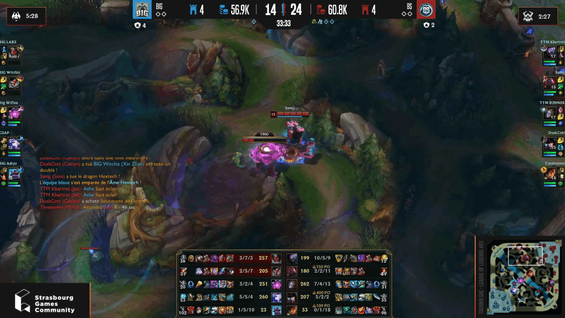 Interface League of Legends